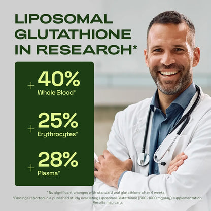 Liposomal glutathione